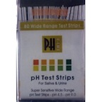pH strips