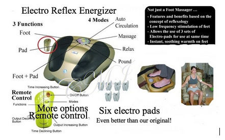 Electro
                      Reflex Energizer Chi Machine International