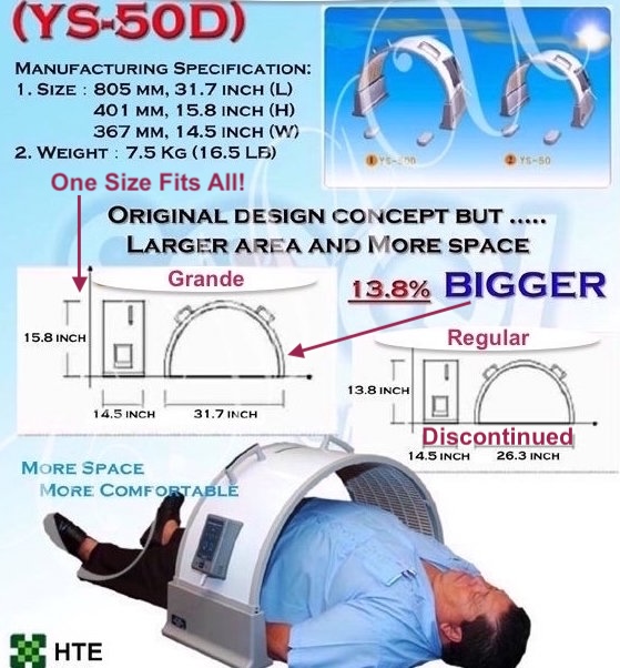 SOQI Far Infrared Dome Sauna.